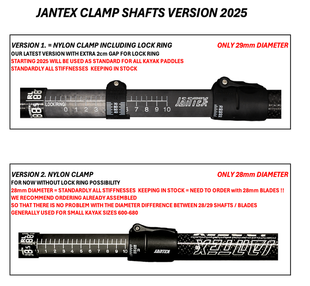 Jantex Gamma irklas – nuotrauka 6
